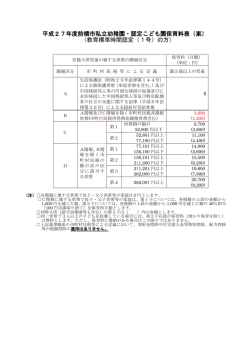 （教育標準時間認定（1号）の