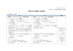 別紙2 - 全銀協TIBOR