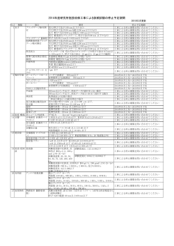 依頼試験（一般）