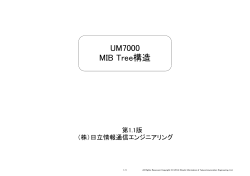 UM7000 MIB Tree構造 - 株式会社日立情報通信エンジニアリング