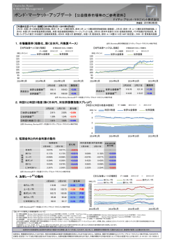 ボンド・マーケット・アップデート 【公益債券市場等のご参考資料】