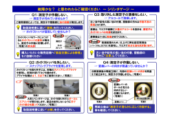 Page 1 Q1：測定子が作動しない。 測定子が汚れていませんか？ ご使用