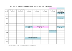 （仮） 平成27度 札幌医科大学大学院保健医療学研究科 前期（4月～9月