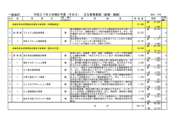 （平成26年度3月補正予算（案）その2）