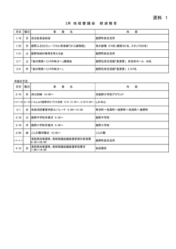 資料1 27年2月 経過報告(PDF文書)