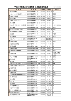 （平成27年3月3日現在）（PDF：146KB）