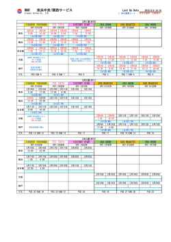 動静  (2015/03/06)