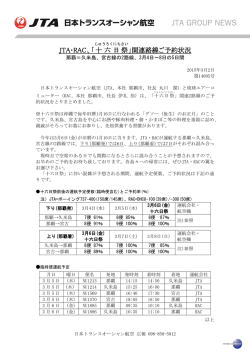 JTA・RAC、「十六日 祭 」関連路線ご予約状況