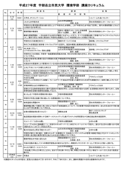 平成27年度 宇部志立市民大学 環境学部 講座カリキュラム