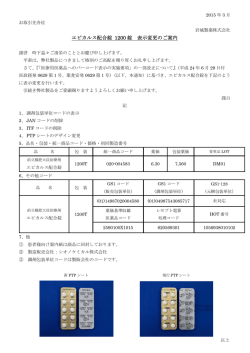 包装変更案内文書
