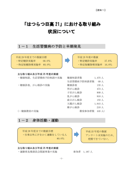 資料1「「はつらつ日高21」における取り組み状況について」[226KB pdf