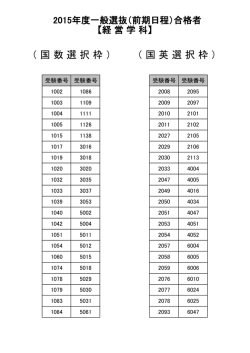 （前期日程） 【経営学科】