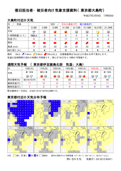 復旧担当者・被災者向け気象支援資料（東京都大島町）