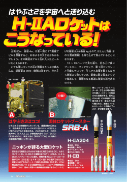 H-ⅡAロケ こうなっている！
