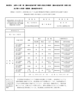 様式第9 農地法による許可に関する事項(桑ノ浜地区)(9 KB pdf