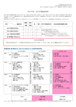 学部3年次生以上大学院生2年次生以上特別研究員（本学DC） ［PDF