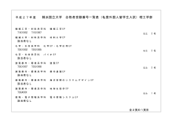 横浜国立大学 合格者受験番号一覧表（私費外国人留学生入試）理工学部