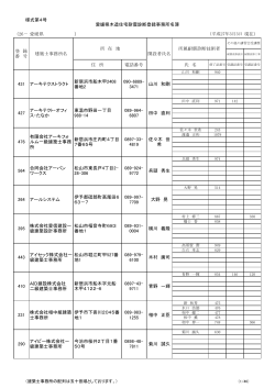様式第4号 愛媛県木造住宅耐震診断登録事務所名簿 （26－ 愛媛県