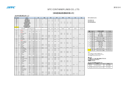 上海_太倉-関西_四国 - SITC JAPAN CO., LTD.