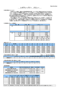 レポウィークリー リビュー