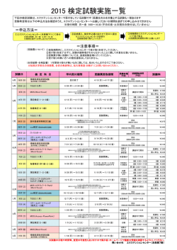 2015 検定試験実施一覧 - 福岡工業大学エクステンションセンター