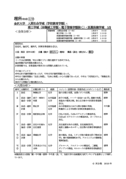 その他トピックス 昨年まで離問題は 「生活と物質」, 「生命と物質」 からの