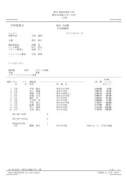 成績表 (PDF 147kB)