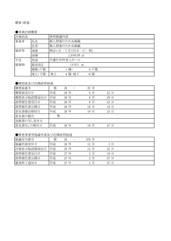 概要・経過 事業計画概要 計画状況 事業者 氏名 住所 場所等 地番 面積