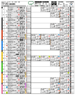 中山 III JJみ III AJむ III Jもせ III JAみ III AAみ III AAふ