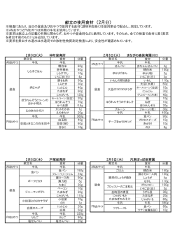 献立の使用食材 （2月分）