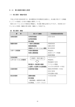 3－2．導入施設の検討と設定