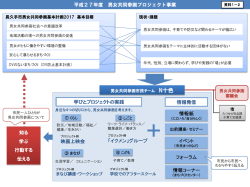 資料1-2（PDF：404KB）