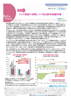 リスク資産に回帰しつつある欧州金融市場
