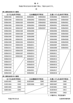 分子生命科学専攻 生命機能科学専攻 生態ｼｽﾃﾑ生命科学専攻 分子