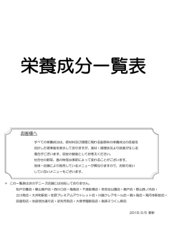 栄養成分一覧はこちら