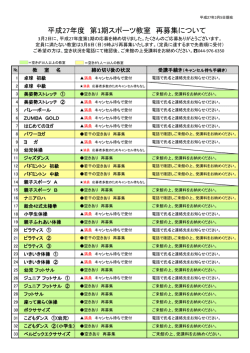 詳しくはこちらをご覧下さい