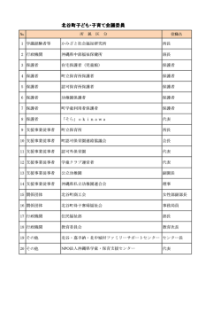 委員構成 - 北谷町