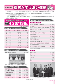 重立平成26年度 歳末たすけあい運動