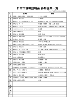 日南市就職説明会 参加企業一覧