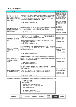 東京文化会館（1）