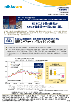 ECBによる量的緩和がCoCo債市場の一段の追い風に