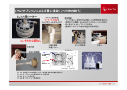EVAPオプションによる液量の濃縮（フッ化物の除去）