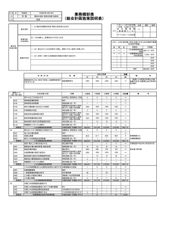 資源対策課(224KBytes)