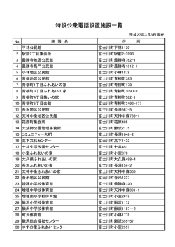 特設公衆電話設置施設一覧PDF