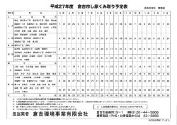 地区名 町 名 了4月 5月 =6]月 7月 -8月_ 9月 40`月 ーー月 ー2月 ー月 2