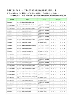 平成27年3月2日～3月6日公告予定案件