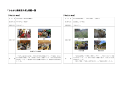 「かなざわ景観協力賞」授賞一覧