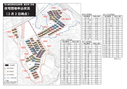住宅団地申込状況 （3 月 2 日時点）
