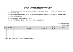 1．国などからの取得要望を受け付けている物件