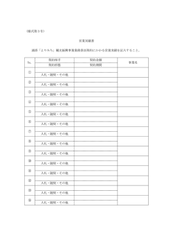 （様式第3号） 営業実績書 浦添「よりみち」観光振興事業業務委託契約に
